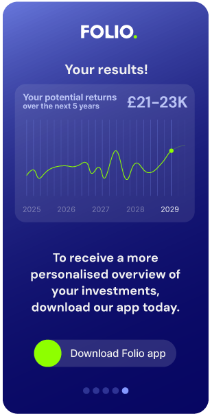 Folio interactive quiz results showing a projected investment return
